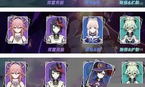 神子最新阵容搭配插图