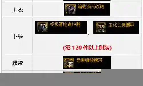 军团奶妈搭配阵容推荐插图