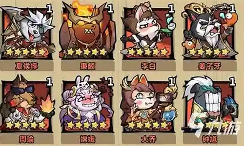 王者肉队阵容搭配插图
