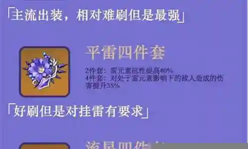 雷泽3.4阵容搭配插图