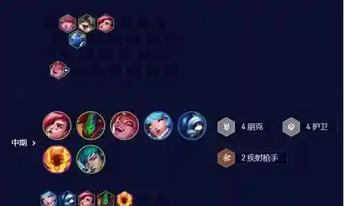 朋克乐队阵容搭配图插图