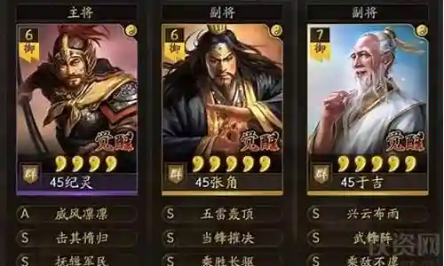 纪灵最强阵容搭配图插图