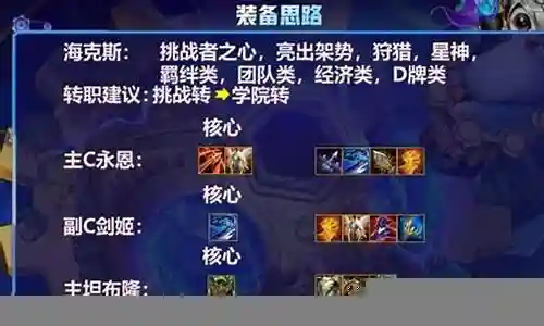 双人连体阵容怎么搭配插图