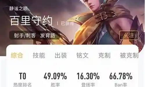 王者守约阵容搭配最新插图