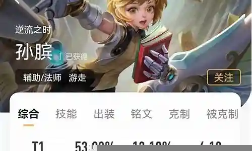 辅助孙膑阵容搭配推荐插图