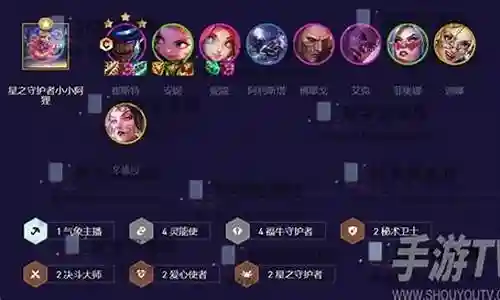 欧文牛卡阵容搭配插图