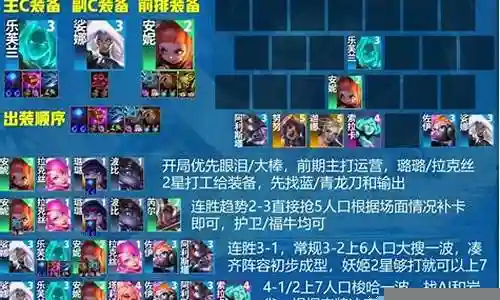 妖姬过渡阵容搭配攻略插图