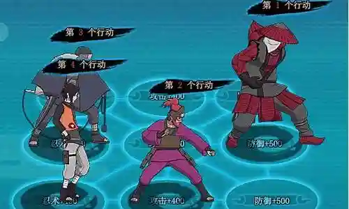 火影ol自动搭配阵容插图