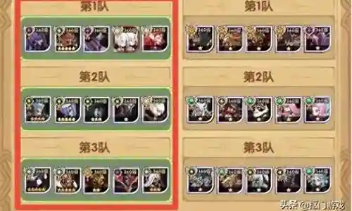 天圆地方王者阵容搭配插图