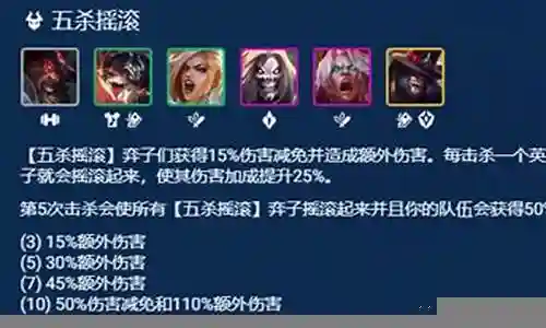 凯撒阵容技能搭配推荐插图