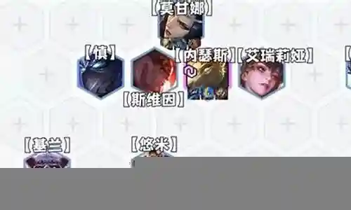 天神阵容搭配站位图插图
