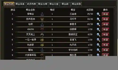 血色衣冠游戏阵容搭配插图