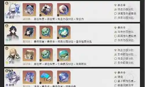 镜流的阵容搭配插图