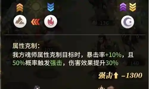 天琴觉醒阵容搭配插图