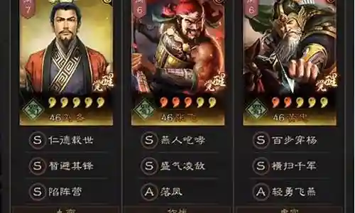 黄忠孙坚最强阵容搭配插图