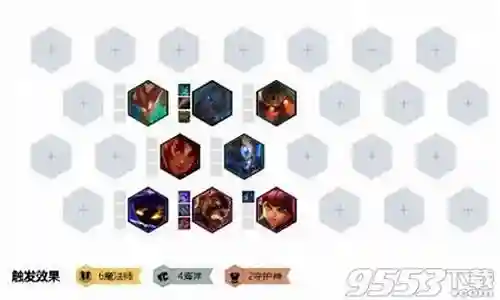 火元素阵容怎么搭配插图