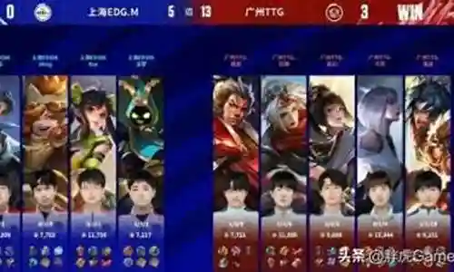 战队冲击阵容搭配图片插图