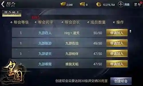 金币最佳搭配阵容排行插图
