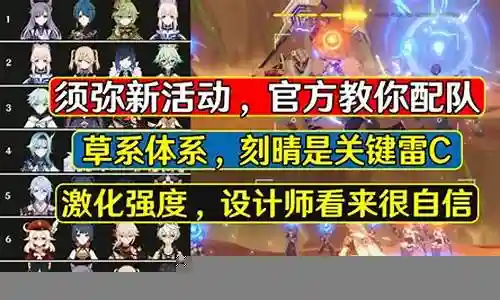 萌新须弥阵容搭配插图