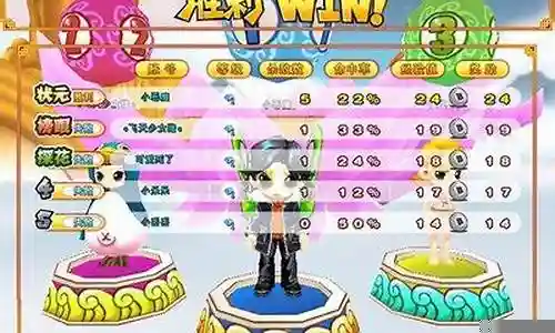 冒险飞机阵容推荐搭配插图