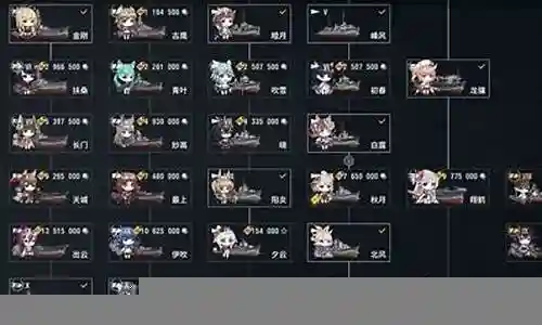 战舰世界阵容搭配图片插图