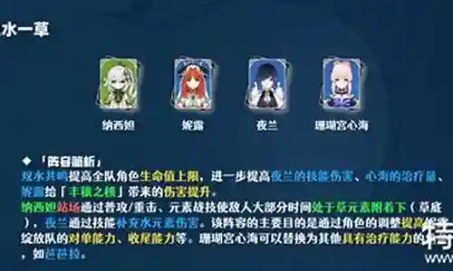 妮露阵容搭配猜测插图