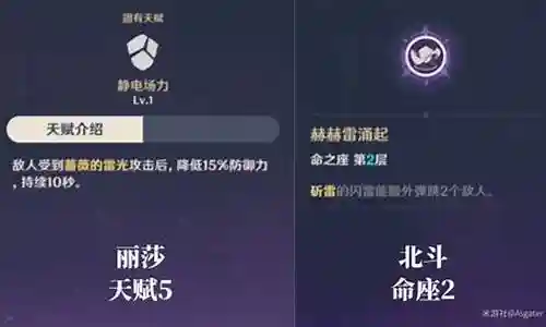 原神超导阵容搭配插图
