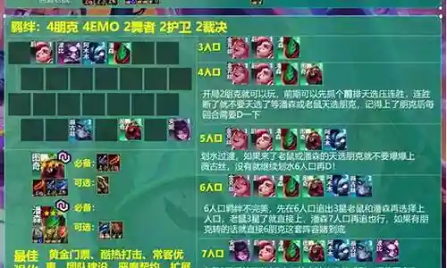 冷门老鼠阵容搭配图片插图