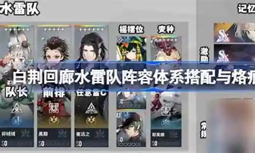 扫雷英雄水雷阵容搭配插图