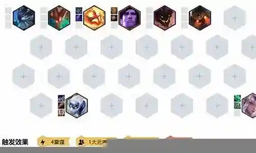 雷霆过载法师阵容搭配插图