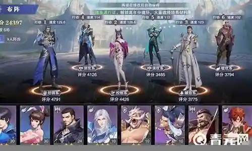 神界2阵容搭配插图
