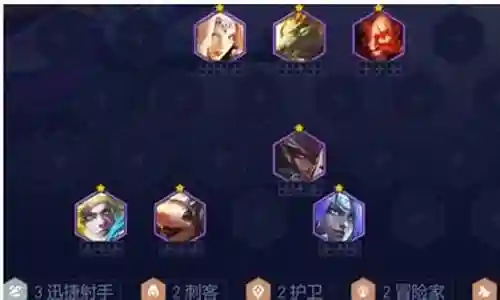 讯捷射手阵容搭配插图