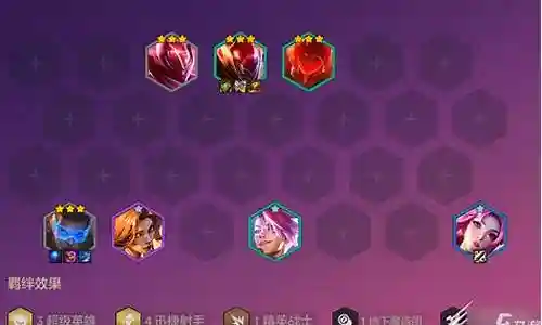 卢哈德森的阵容搭配插图
