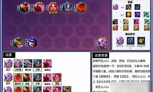 未来羁绊搭配推荐阵容插图