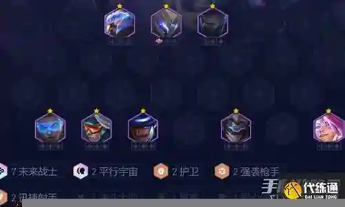 科技战士阵容搭配最新插图