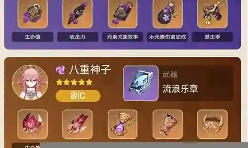 神子的阵容搭配插图