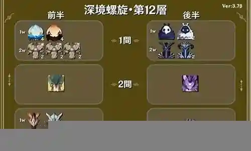 深渊贫穷阵容怎么搭配插图