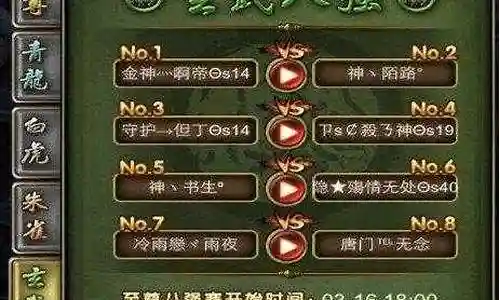 唐门保镖阵容搭配图表插图