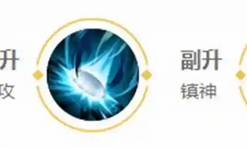 奕星打野搭配阵容插图
