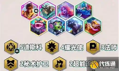 哇塞无敌阵容搭配插图