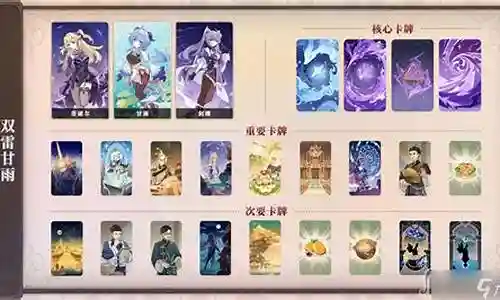 甘雨抽卡阵容搭配插图