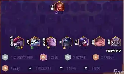 龙魂装备阵容搭配插图
