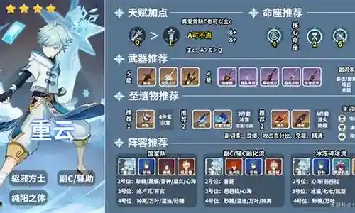 重云搭配北斗阵容插图