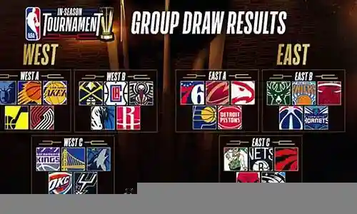 nba勇士阵容怎么搭配插图