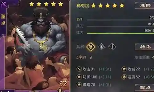 率土之滨汉董卓阵容搭配插图