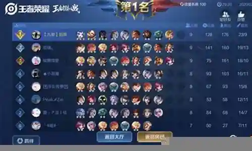 蔡文姬自走棋阵容搭配插图