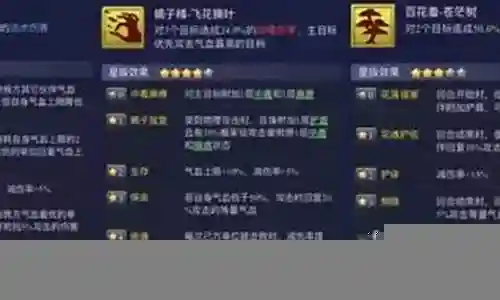 橙色军团阵容搭配最新插图