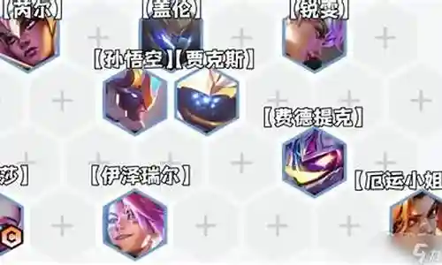 迅捷阵容搭配攻略图插图