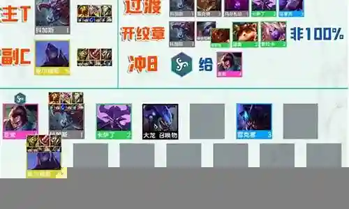 虚空斗士阵容搭配图片插图