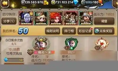 传奇金球阵容搭配攻略插图